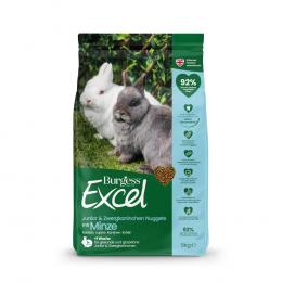 Burgess Excel Junior & Dwarf Rabbit Nuggets mit Minze - 9 kg