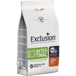 Exclusion Intestinal Schwein & Reis 12 kg (5,50 € pro 1 kg)
